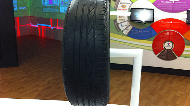 Lastik Di� Derinli�i